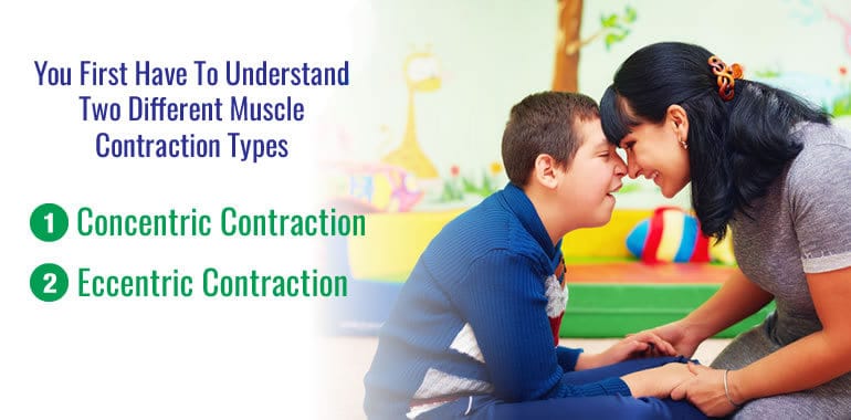 Speech and How it Relates to Muscle Control